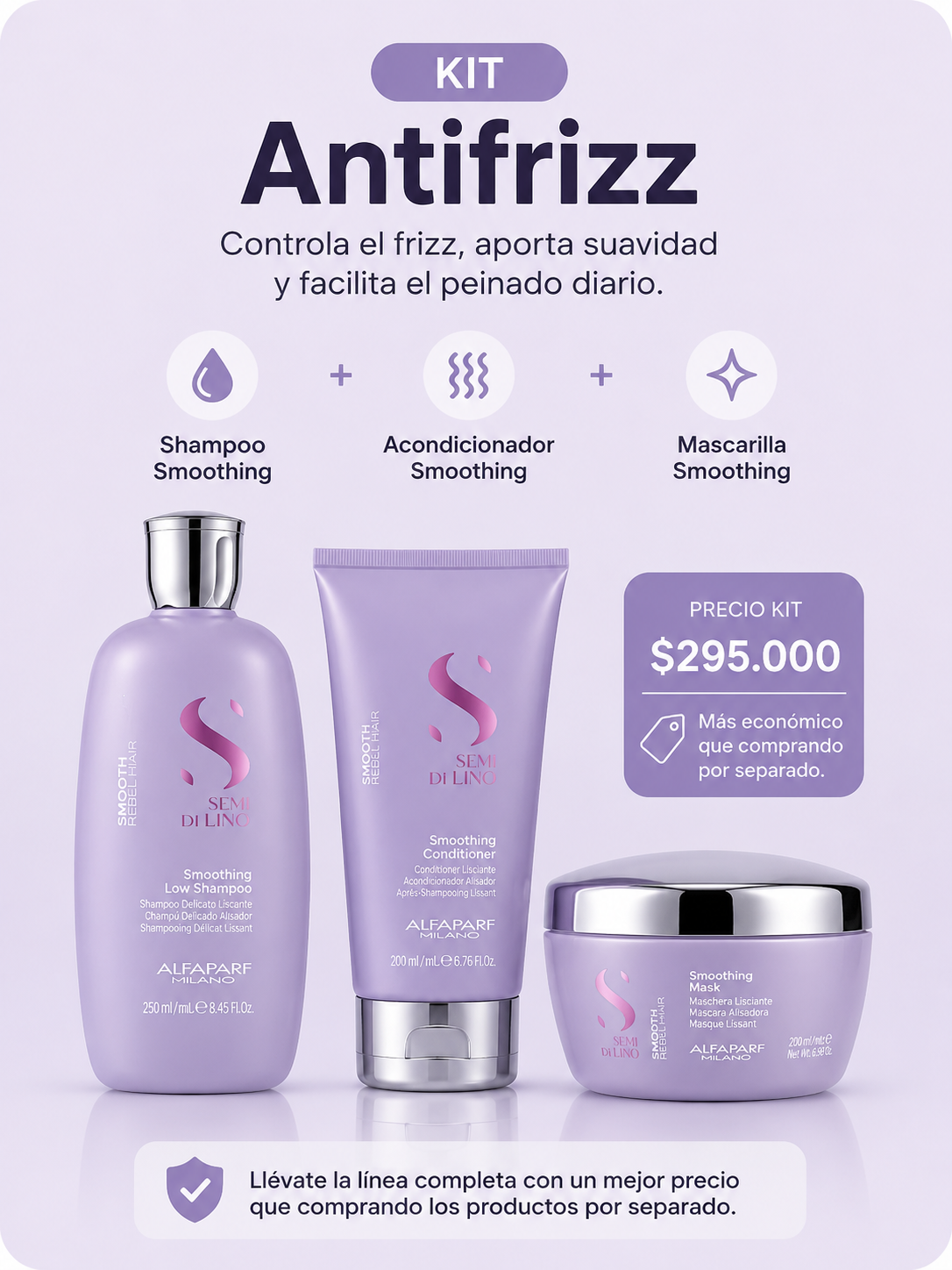 Kit Antifrizz